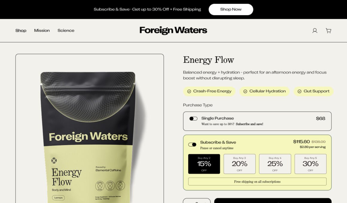 Supplement Industry — project cover